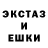 ТГК концентрат Aigul Aset